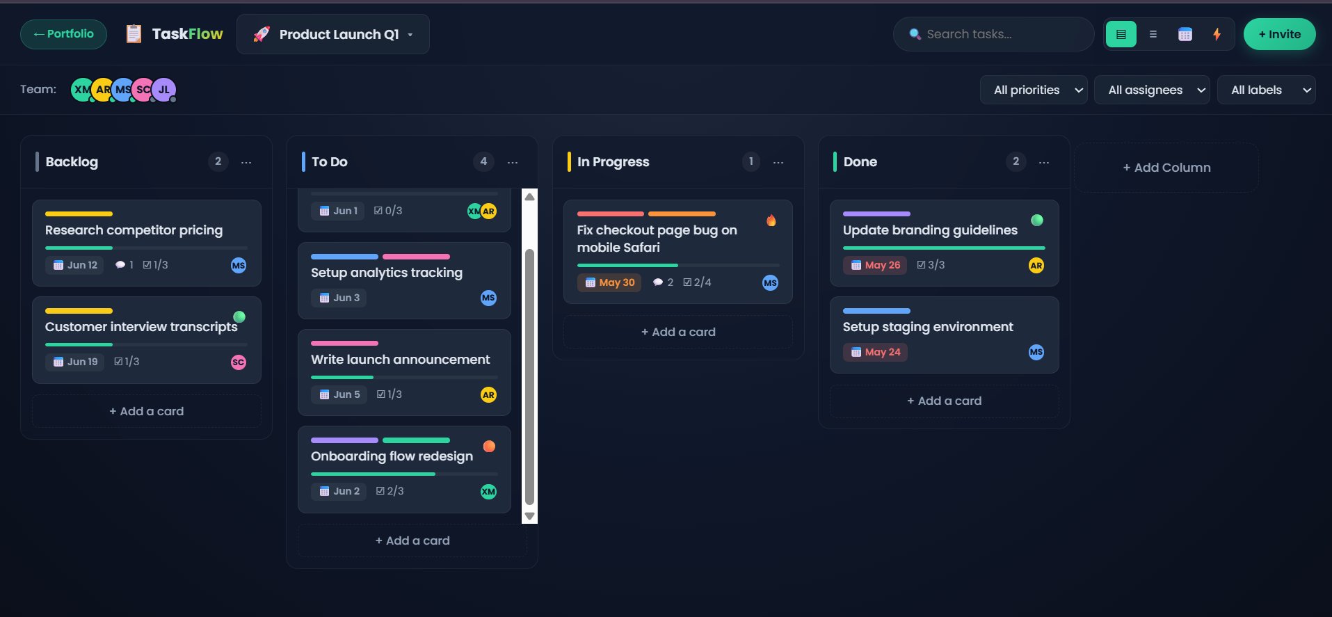 TaskFlow Main